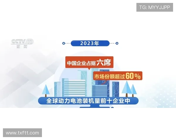 永旺国际:引领全球零售新趋势的创新巨头 永旺国际:引领全球零售新趋势的创新巨头